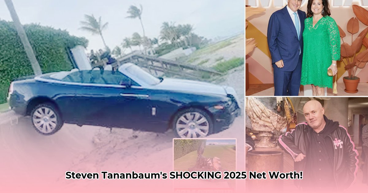 steven-tananbaum-net-worth